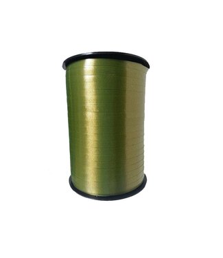 Curl ribbon, Avocate