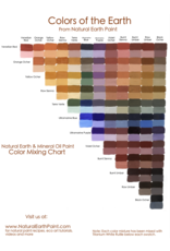 Color Mixing Chart  - Digital PDF