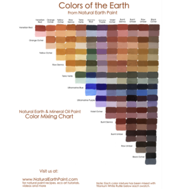 Color Mixing Chart  - PDF or printed