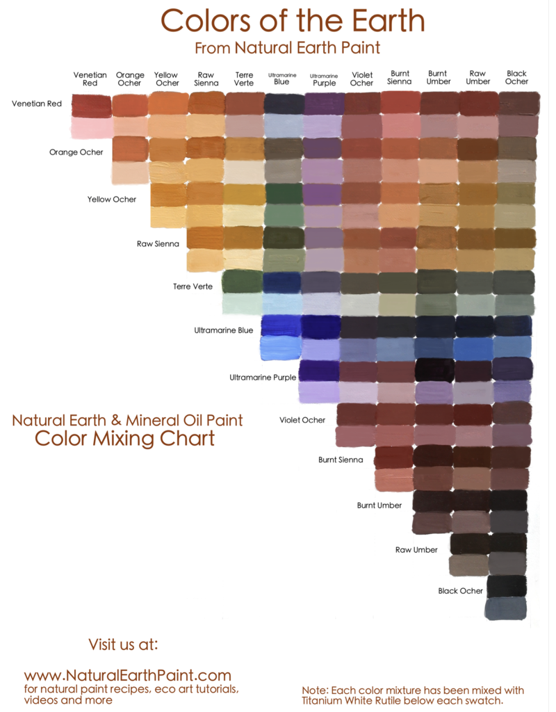Kleurenmengkaart - digitale PDF
