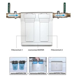 Memon memon WATERFILTER PLUS