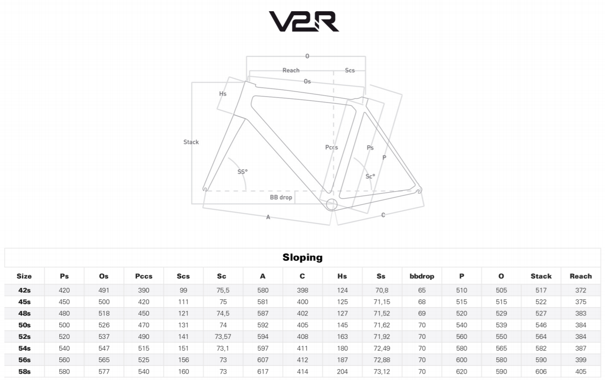 colnago v2r frame