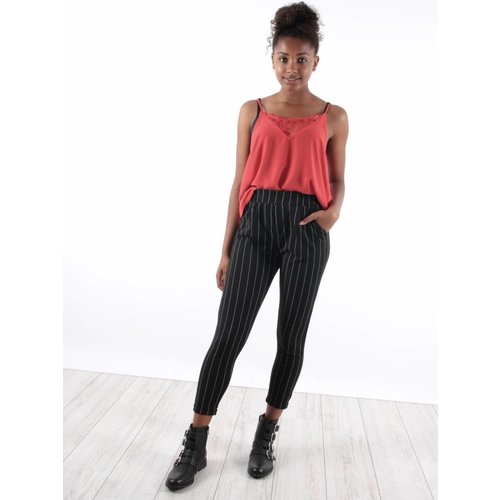 Cherry Koko Pants small stripe Cherry Koko Pants small stripe