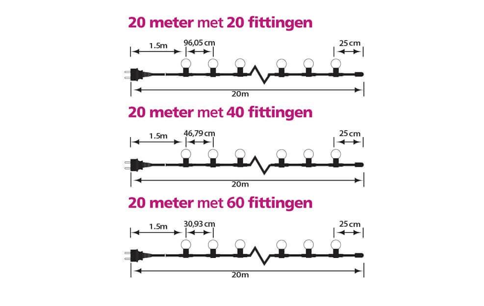 Prikkabelsnoer 20 meter met Stekker, Incl. Fittingen, IP44, foto 3 van 3