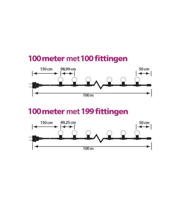 Prikkabelsnoer 100 meter met Stekker, Incl. Fittingen, IP44