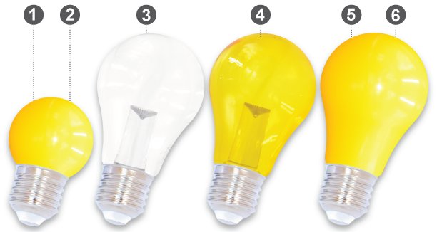 E27 LED Bollamp Geel, foto 2 van 6