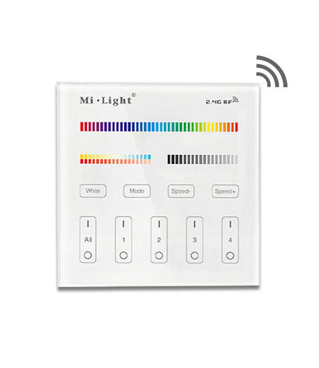 MiBoxer Wandbediening RGB + CCT (230V) - 2.4Ghz - T4W