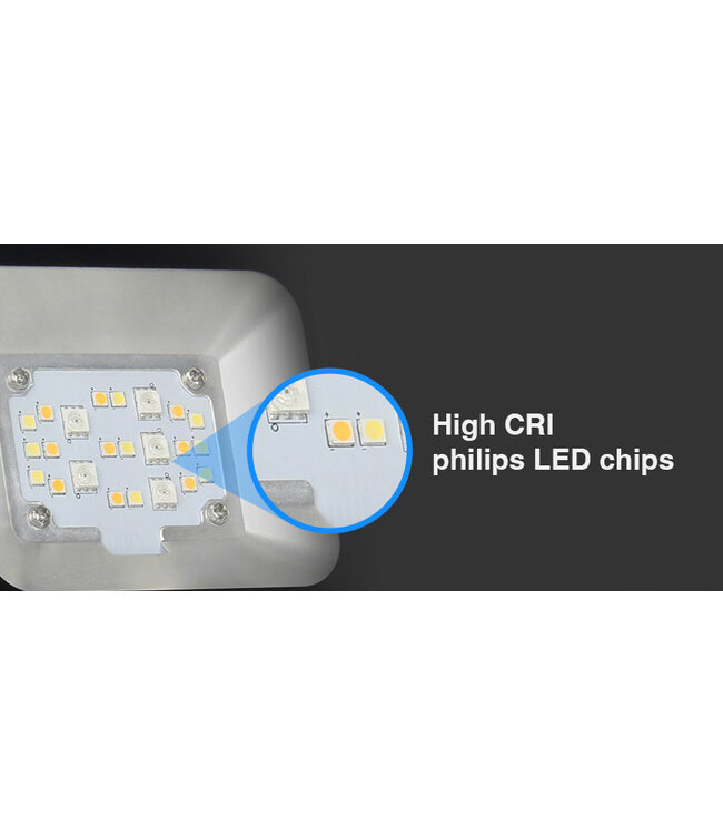 MiBoxer Floodlight 10w RGB + CCT, 2.4Ghz, 750Lumen, IP65, 2 Jaar Garantie - FUTT05