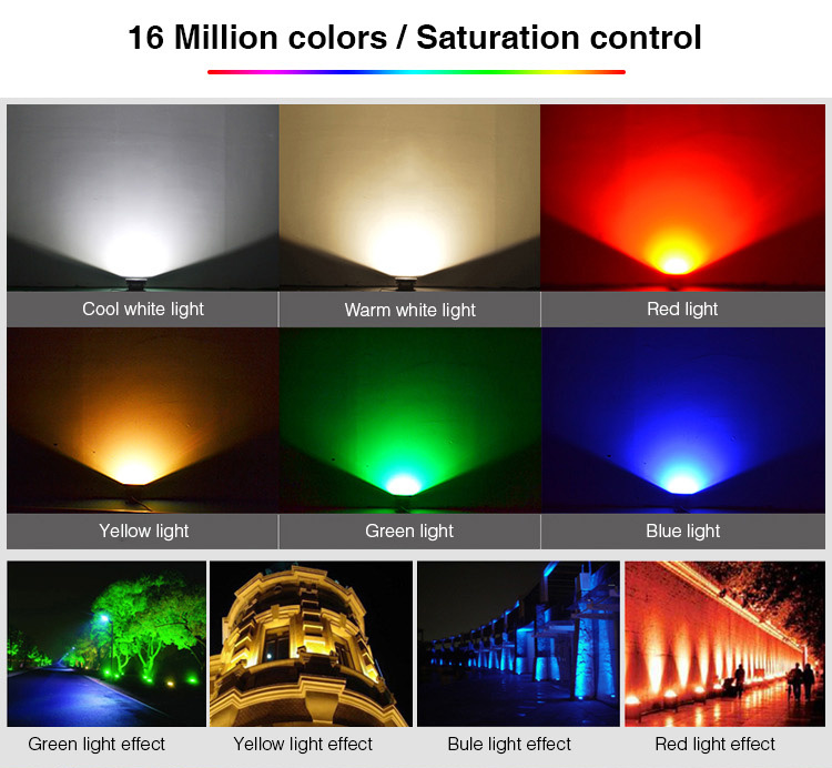 MiBoxer Floodlight 10w RGB + CCT, 2.4Ghz, 750Lumen, IP65, 2 Jaar Garantie - FUTT05, foto 6 van 6