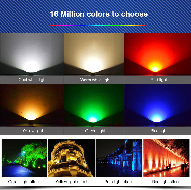 MiBoxer Floodlight 20w RGB + CCT, 2,4Ghz, 1500 Lumen, IP65, 2 Jaar Garantie - FUTT04, foto 2 van 6
