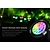 MiBoxer LED Prikspot 9w, RGB+CCT Wifi/RF, 700 Lumen, IP65, 24v, 2 Jaar Garantie