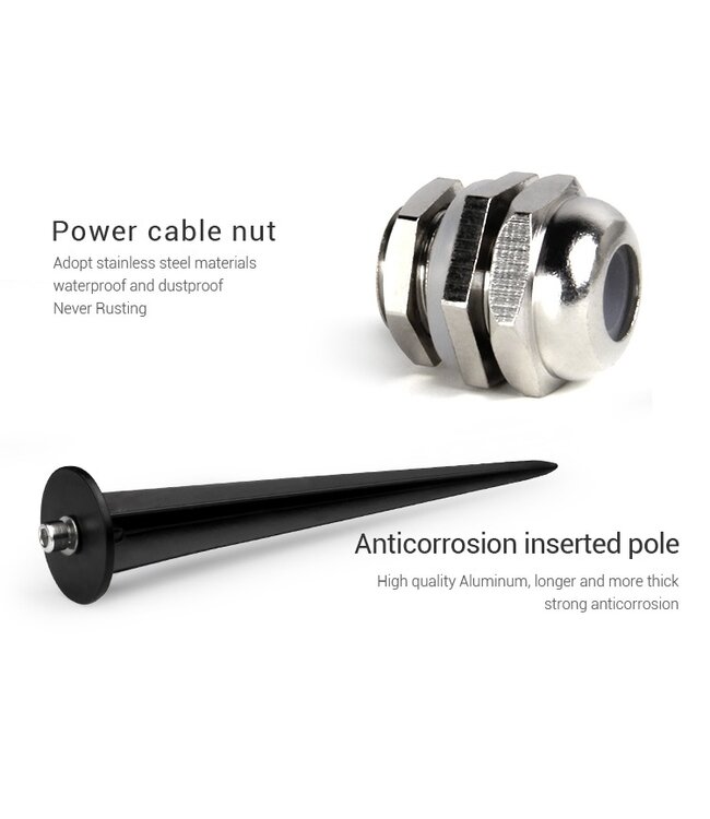 MiBoxer LED Prikspot 15w, RGB+CCT, 2.4Ghz, 1200 Lumen, IP65, 230v, 2 Jaar Garantie - FUTC03