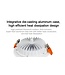 MiBoxer LED Downlighter 15w RGB + CCT, Wifi/RF, 1200 Lumen, IP54, Gatmaat 175mm, 2 Jaar Garantie