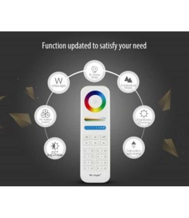 MiBoxer Afstandsbediening RGB+CCT, 8-Zone