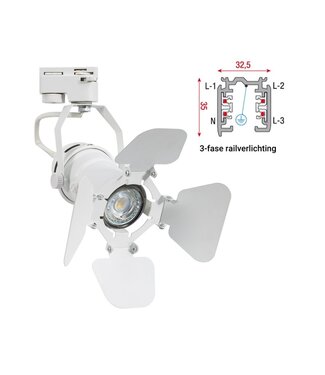 3 Fase Rail armatuur SpotLight met GU10 Fitting, Witkleurige behuizing