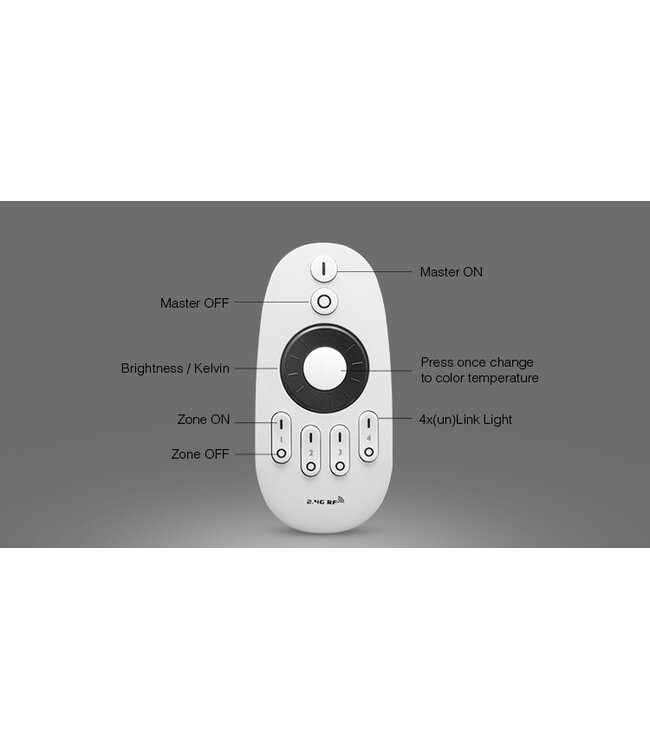 MiBoxer Afstandsbediening Single Color en CCT, 4-Zone