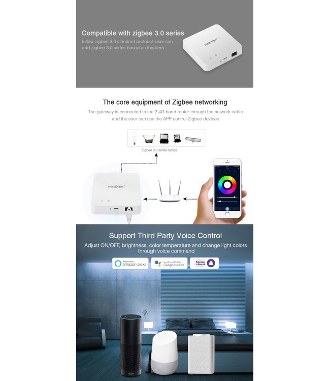 Smart Home Hub | Zigbee 3.0 | Bedraad