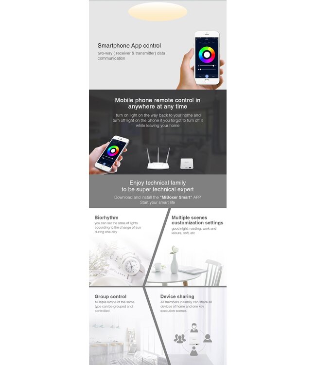 Smart Home Hub | Zigbee 3.0 | Bedraad