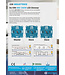 ION INDUSTRIES - Hotelschakeling DUO Pack Inbouw LED Dimmer Slave | 0.3-200 Watt