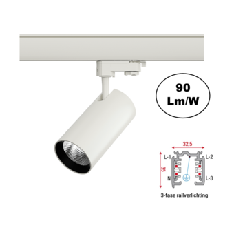 3 Fase Rail Spot Era 10w, 900 Lumen, Witkleurige behuizing, 3 Jaar Garantie