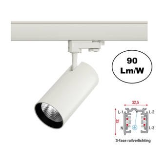 3 Fase Rail Spot Era 20w, 1800 Lumen, Witkleurige behuizing, 3 Jaar Garantie