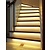 Complete Set LED Trapverlichting - COB LEDS - Met Alu Profiel - 70CM - 320 Leds/M - Leverbaar in 4 Lichtkleuren