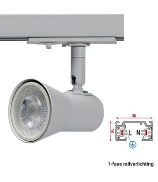 1 Fase Rail armatuur met GU10 Fitting Kort, Witkleurige behuizing