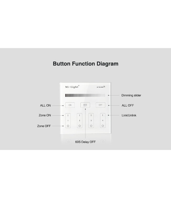 MiBoxer Wandbediening Single Color  (Batterij Versie)