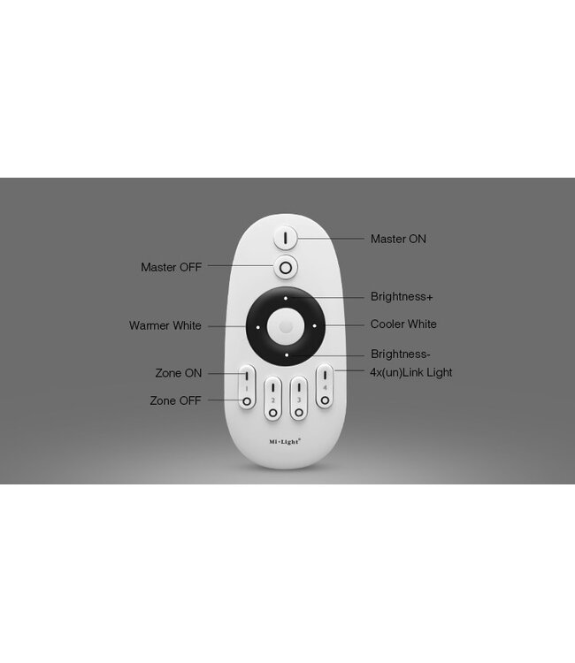 MiBoxer Afstandsbediening Single Color en CCT, 4-Zone