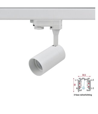 3 Fase Rail armatuur met GU10 Fitting Kort Verdiept, Witkleurige behuizing