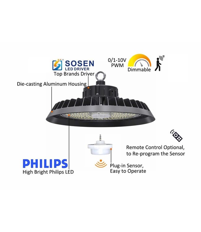 CU2 High Bay Led Ufo 150w, 22500 Lumen, IP65, Met Bewegingssensor, 5 Jaar Garantie