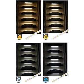 Complete Set LED Trapverlichting - 10CM - 60 Leds/M - Leverbaar in 4 Lichtkleuren