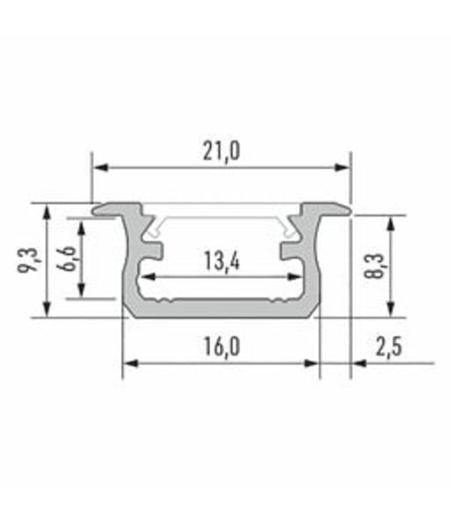 Infrees Aluminium Led Strip Profiel  Norman | WIT |  21x9,3mm | Tot 2 Meter leverbaar