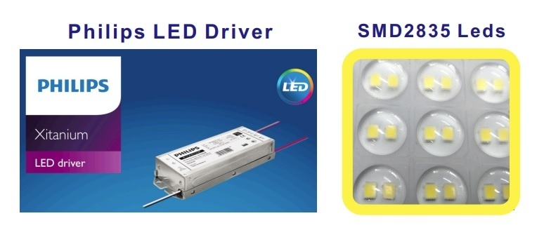 PRO LED Floodlight 100w, 15000 Lumen, Philips Xitanium LED Driver, IP66, 3 Jaar garantie, foto 3 van 6