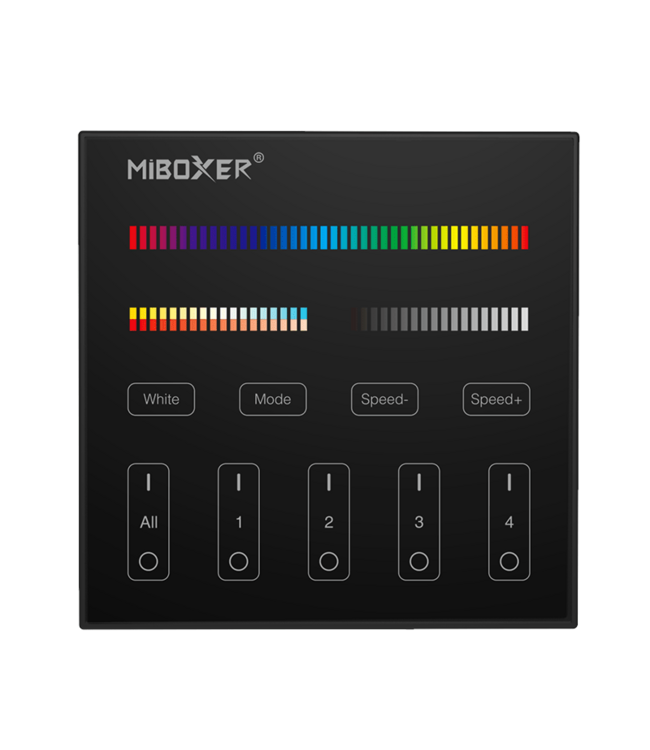 MiBoxer Wandbediening ZWART RGB + CCT (Batterij Versie)