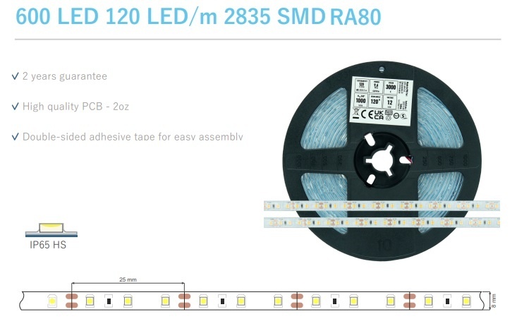 ECO Led Strip ROL 5 Meter 2835SMD, 9,6w/m, 120 led/m, 1000 - 1040Lm/m, 12v, IP65HS, 8mm, 2 Jaar garantie, foto 4 van 6
