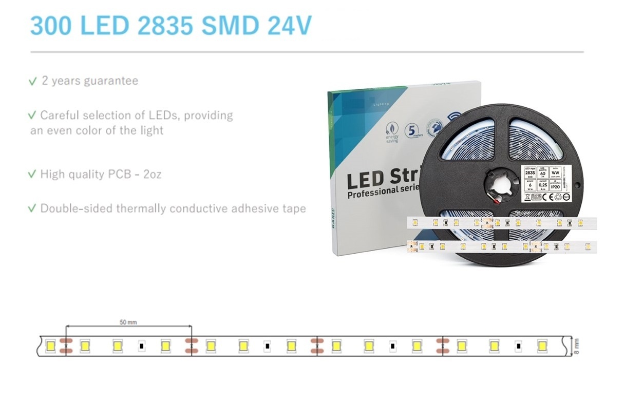 ECO Led Strip ROL 5 Meter 2835SMD, 6w/m, 60 led/m, 650-657Lm/m, 24v, IP20, 8mm, 2 Jaar garantie, foto 6 van 6