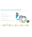 Premium Led Strip ROL 5 Meter COB, CRI90, 10w/m, 528 led/m, 800-900Lm/m, 24v, IP65, 10mm, 3 Jaar garantie