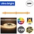 PRIME Ultra Bright Led Strip ROL 5 Meter COB, 18w/m, 480 led/m, 1440-1520Lm/m, CRI90, 24v, IP20, 10mm, 3 Jaar garantie