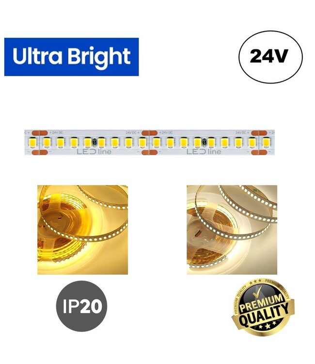 Prime High Lumen Led Strip ROL 5 Meter, 17,5w/m, 192 led/m, 2800Lm/m (160lm/w), 24v, CRI80, IP20, 10mm, 3 Jaar garantie