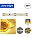 Prime High Lumen Led Strip ROL 5 Meter, 17,5w/m, 192 led/m, 2800Lm/m (160lm/w), 24v, CRI80, IP20, 10mm, 3 Jaar garantie