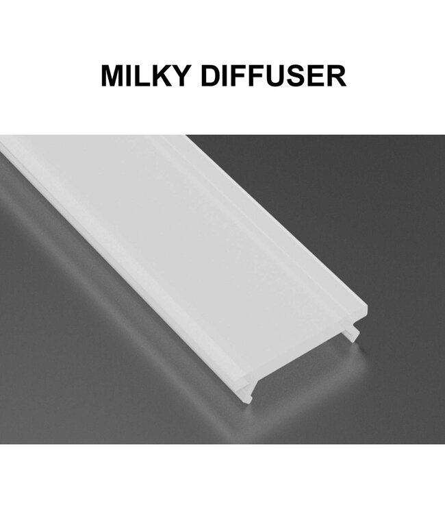 Afdekkap t.b.v. Norman / RETO LED Strip Profiel | Rol tot 20 Meter