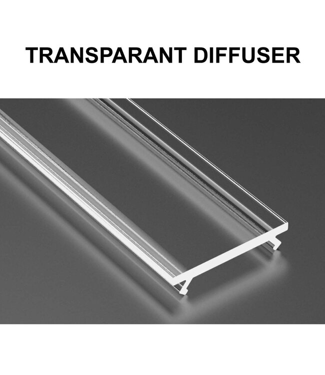 Afdekkap t.b.v. Norman / RETO LED Strip Profiel | Rol tot 20 Meter