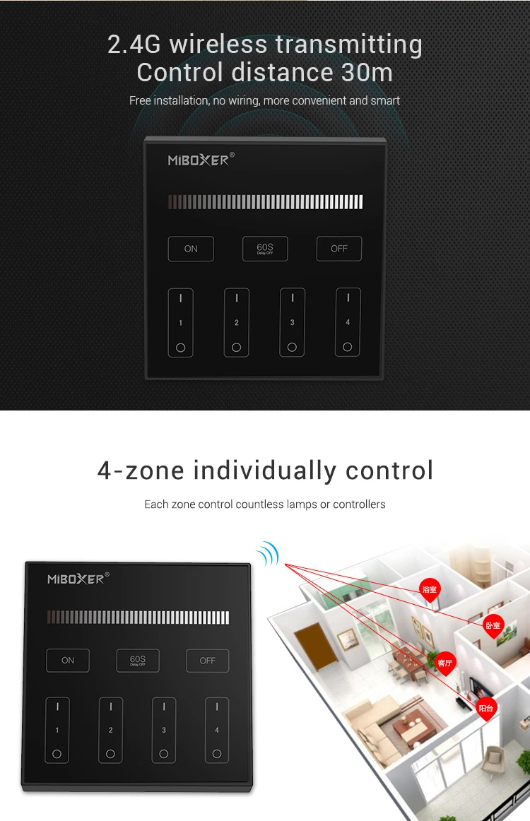 MiBoxer Wandbediening ZWART Single Color (Batterij Versie) - 2.4Ghz - B1B, foto 4 van 6