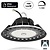 KAL High Bay Led Ufo 150w, 24000 Lumen, IP65, 1-10v Dimmable LED Driver, 5 Jaar Garantie