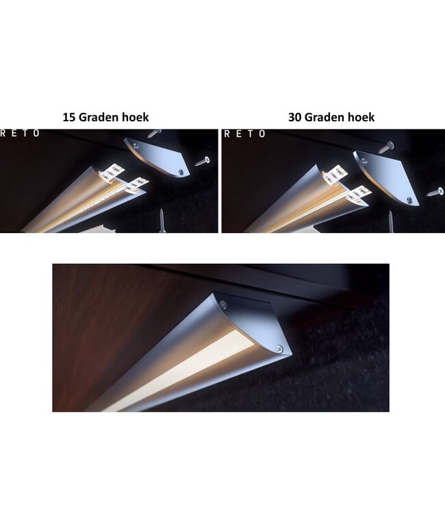 Accessoires t.b.v. Led Strip Profiel RETO