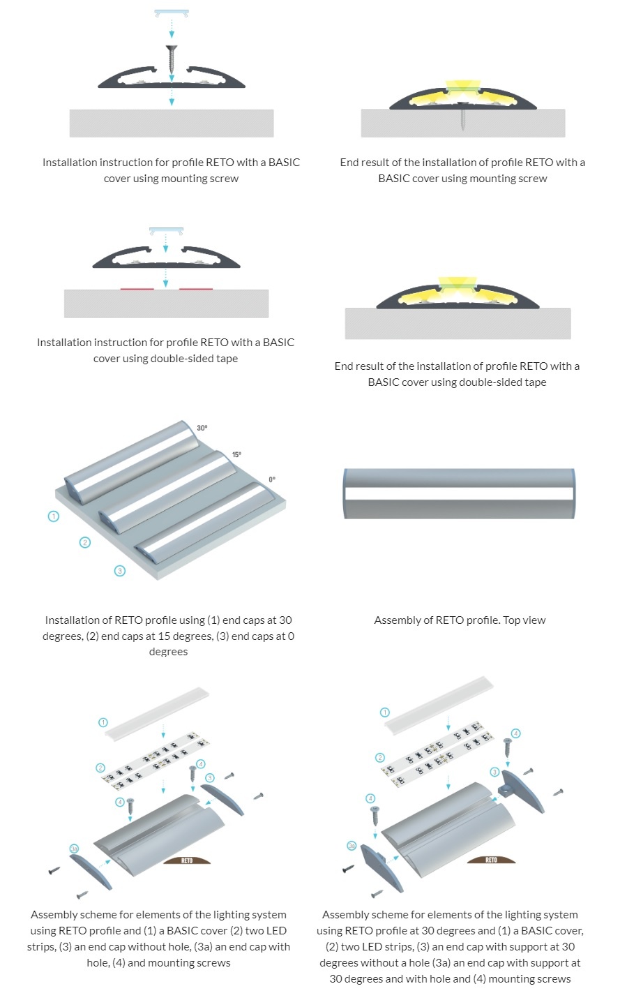 Aluminium Led Strip Profiel RETO | Zwart | 54,9x8mm | Tot 2 Meter leverbaar - Voor onderbouw keuken of kast, foto 2 van 6