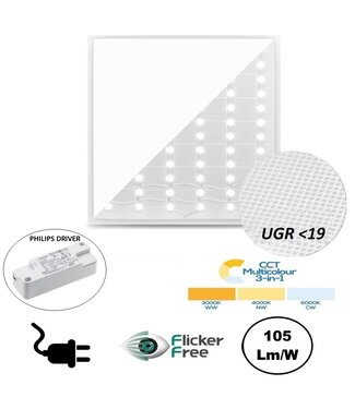 Back-lit UGR19 LED Paneel 30x30cm, 15w, 1575 Lumen (105lm/w), Color Switch (3000/4000/6000K), Flikkervrije Philips LED Driver, Stekkerklaar, 3 Jaar Garantie