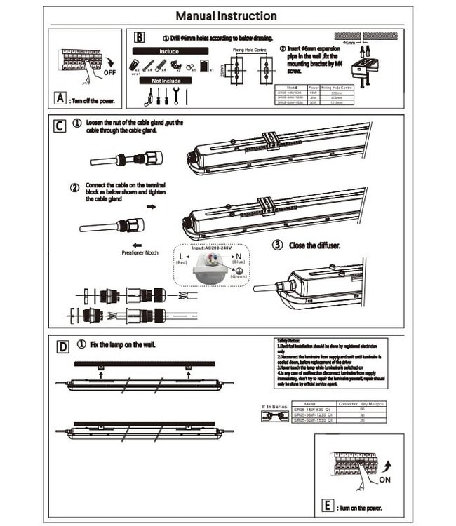 Led Tri Proof 123cm, 36w, 6800 Lumen (190lm/w), Koppelbaar, Flickerfree Philips LED Driver, IP65, 3 jaar garantie