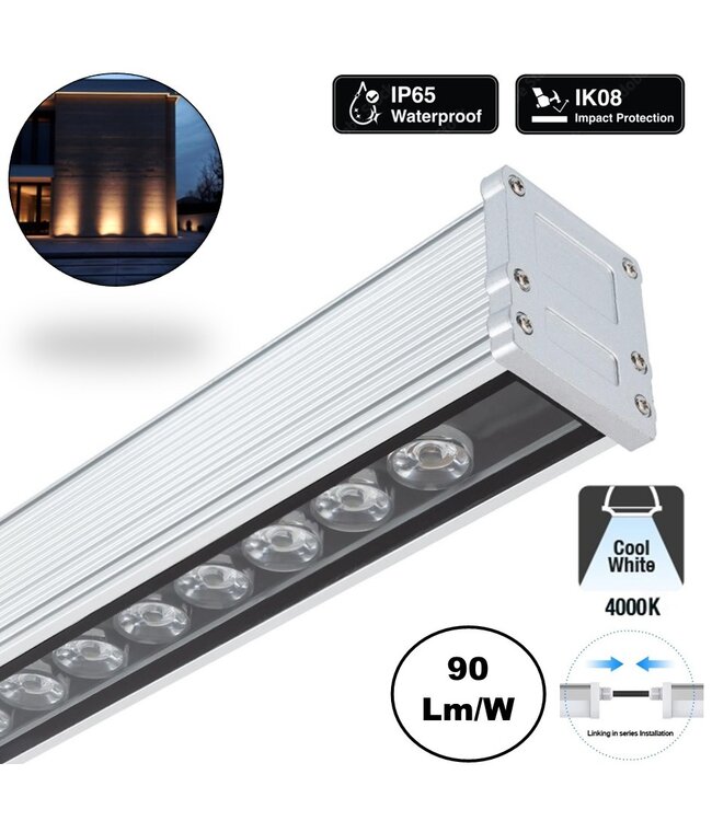 LED Wallwasher 50cm | 18 Watt | 1600 Lumen | IP65 | 2 Jaar Garantie